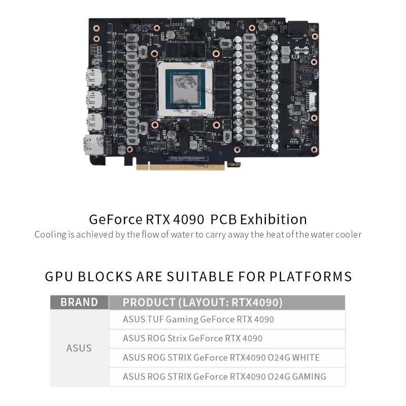 Bykski GPU Block Use for ASUS  - đánh giá và giá Rtx 4090 Water Block