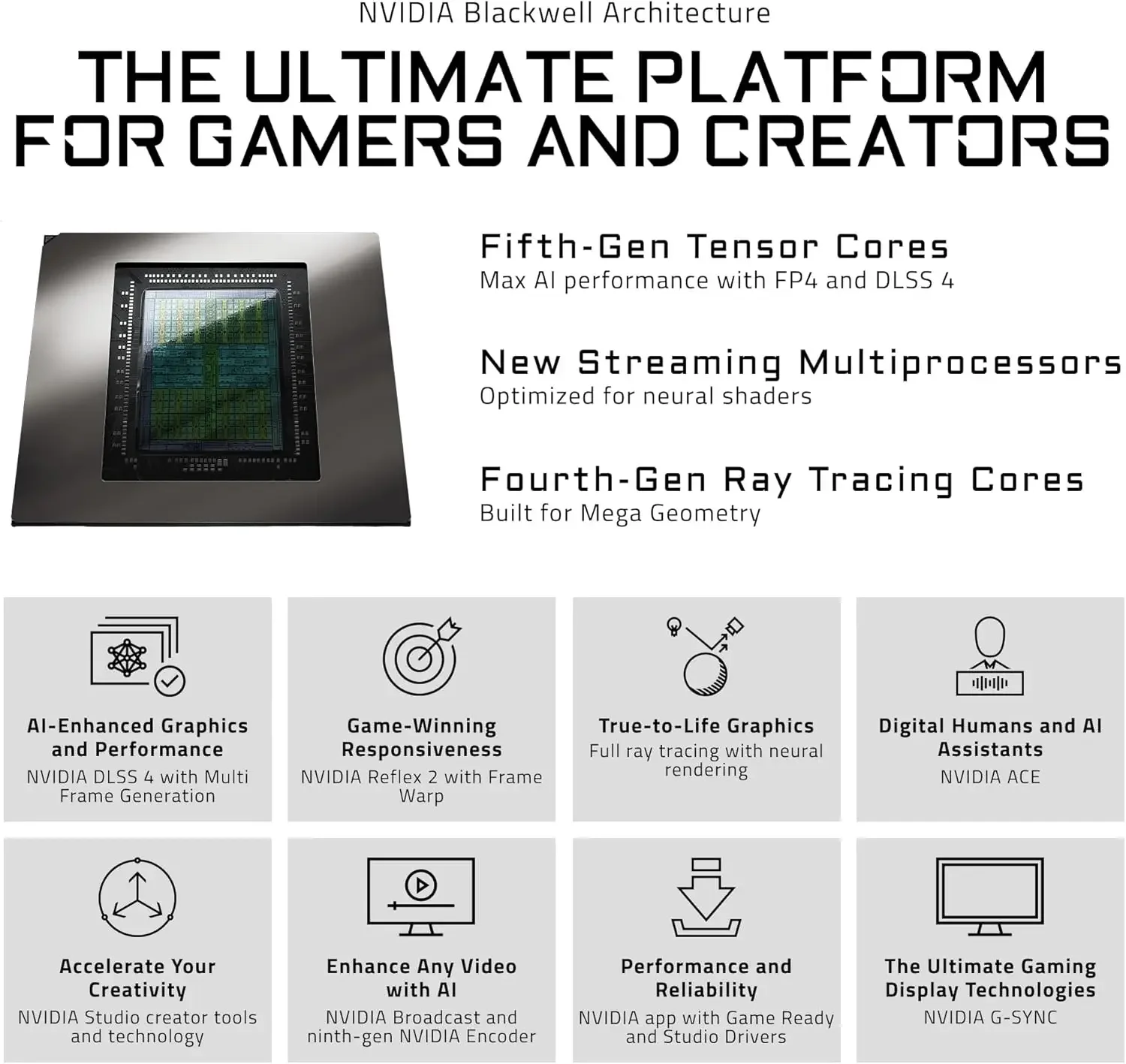RTX 5080 Gaming OC 16G Graphic - đánh giá và giá Rtx 5080 16Gb