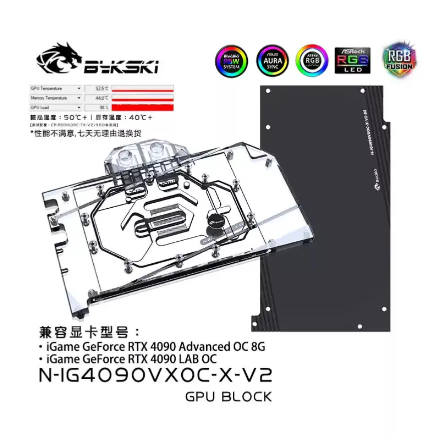 Bykski Water Block for Colorfu - đánh giá và giá Rtx 4090 Water Block